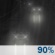 Tonight: Rain. Low around 42. South southeast wind 5 to 8 mph. Chance of precipitation is 90%. New precipitation amounts between a half and three quarters of an inch possible. Tonight: Rain. Low around 42. South southeast wind 5 to 8 mph. Chance of precipitation is 90%. New precipitation amounts between a half and three quarters of an inch possible.