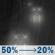 Tonight: A 50 percent chance of rain, mainly before 11pm. Mostly cloudy, then gradually becoming mostly clear, with a low around 39. Light and variable wind. New precipitation amounts of less than a tenth of an inch possible. Tonight: A 50 percent chance of rain, mainly before 11pm. Mostly cloudy, then gradually becoming mostly clear, with a low around 39. Light and variable wind. New precipitation amounts of less than a tenth of an inch possible.
