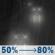 Monday Night: Rain, mainly after 4am. Low around 48. Light east wind. Chance of precipitation is 80%. New precipitation amounts between a tenth and quarter of an inch possible. Monday Night: Rain, mainly after 4am. Low around 48. Light east wind. Chance of precipitation is 80%. New precipitation amounts between a tenth and quarter of an inch possible.