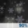 Tonight: Rain and snow.  Low around 33. South southeast wind around 8 mph, with gusts as high as 18 mph.  Chance of precipitation is 90%. New snow accumulation of less than a half inch possible. 