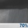 Sunday Night: Showers likely, mainly before 4am.  Mostly cloudy, with a low around 49. Light southeast wind.  Chance of precipitation is 70%.