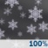Tuesday Night: Snow showers. Low around 36. Windy, with a south southeast wind 15 to 20 mph increasing to 27 to 32 mph after midnight. Winds could gust as high as 48 mph. Chance of precipitation is 100%. New snow accumulation of less than one inch possible. Tuesday Night: Snow showers. Low around 36. Windy, with a south southeast wind 15 to 20 mph increasing to 27 to 32 mph after midnight. Winds could gust as high as 48 mph. Chance of precipitation is 100%. New snow accumulation of less than one inch possible.