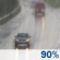 Sunday: Rain. High near 57. Chance of precipitation is 90%. Sunday: Rain. High near 57. Chance of precipitation is 90%.