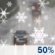 Today: A chance of rain and snow showers. Mostly cloudy, with a high near 41. Light and variable wind becoming west 5 to 8 mph in the morning. Chance of precipitation is 50%. Total daytime snow accumulation of less than a half inch possible. Today: A chance of rain and snow showers. Mostly cloudy, with a high near 41. Light and variable wind becoming west 5 to 8 mph in the morning. Chance of precipitation is 50%. Total daytime snow accumulation of less than a half inch possible.