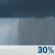 Saturday: A 30 percent chance of showers, mainly after 11am.  Partly sunny, with a high near 52. Calm wind becoming south southwest around 6 mph in the afternoon. 